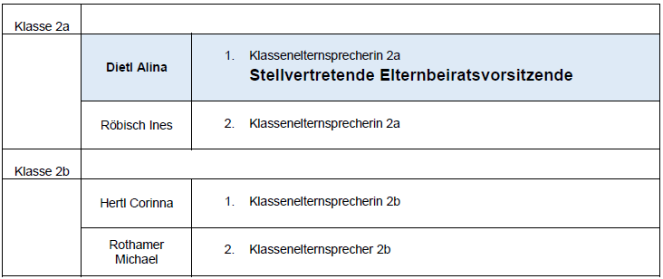 2a2b.pdf