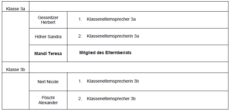3a3b.pdf
